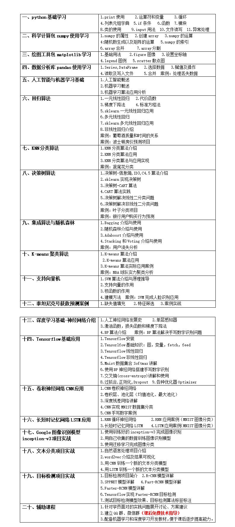 中科软研-Python人工智能培训通知.jpg