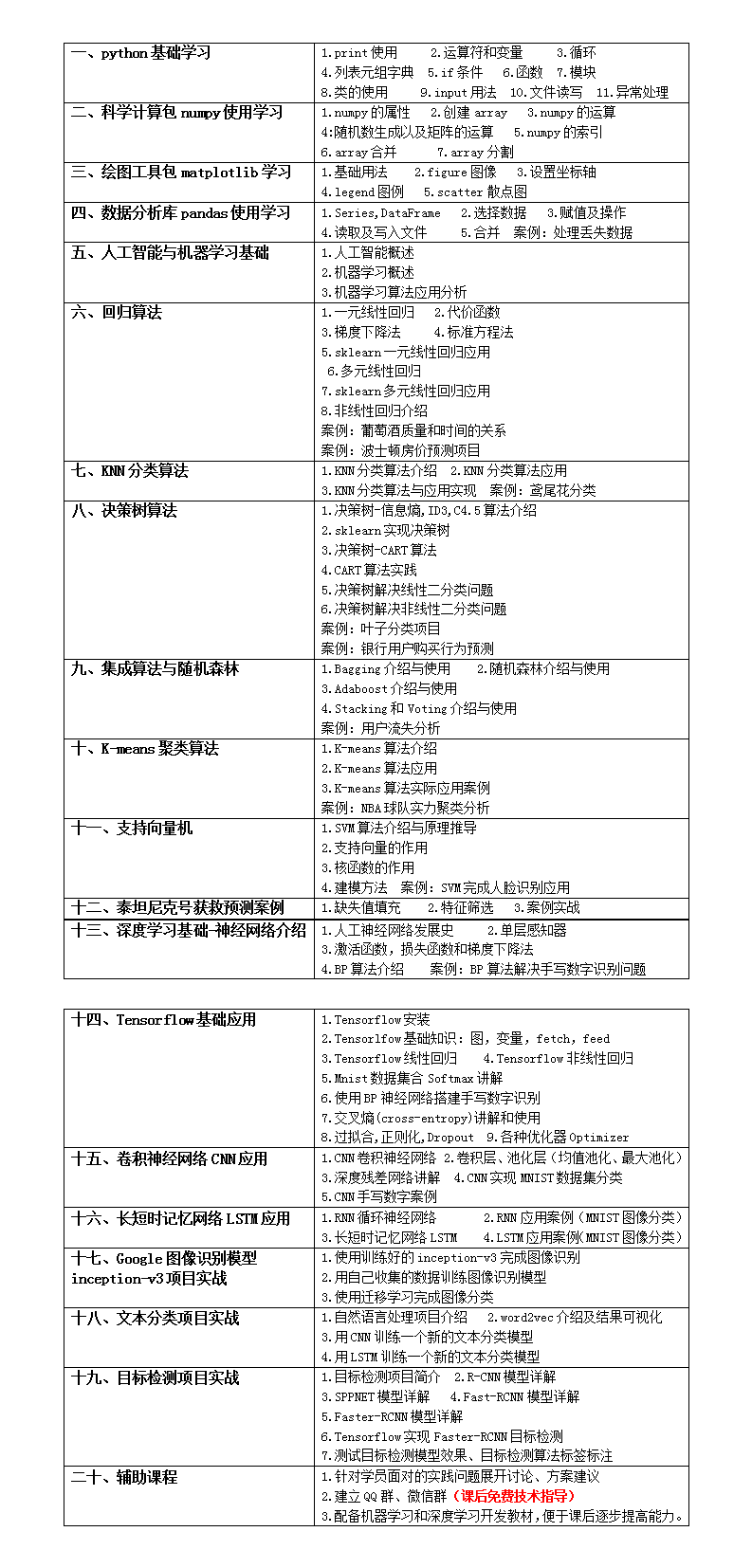 全国人工智能Python机器学习与深度学习在线培训班.png